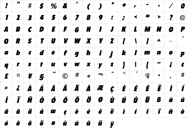 IFlorida Black Character Map