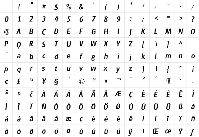 Iglasgow Medium Character Map Iglasgow Medium Character Map