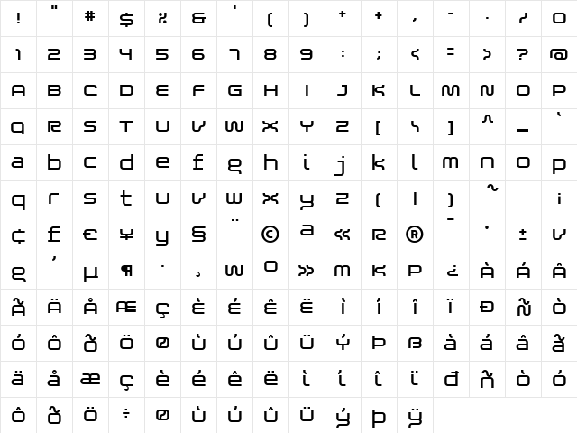 Blessed Regular Character Map