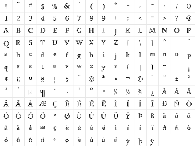 IgnatiusICG Regular Character Map