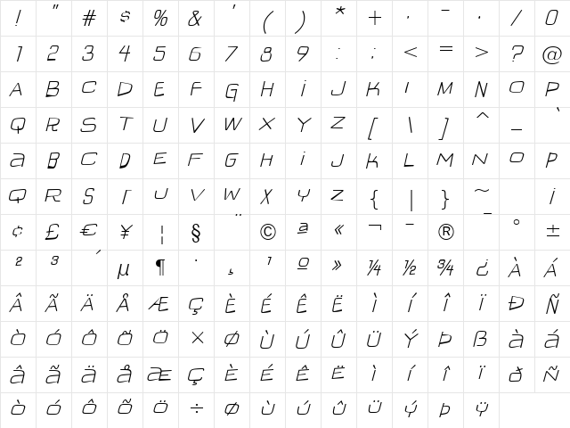 IguanaLover BTN Lt Oblique Character Map