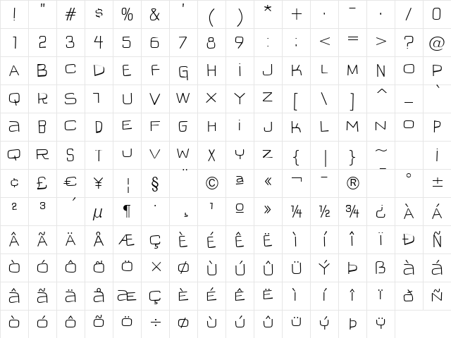 IguanaLover BTN Lt Regular Character Map