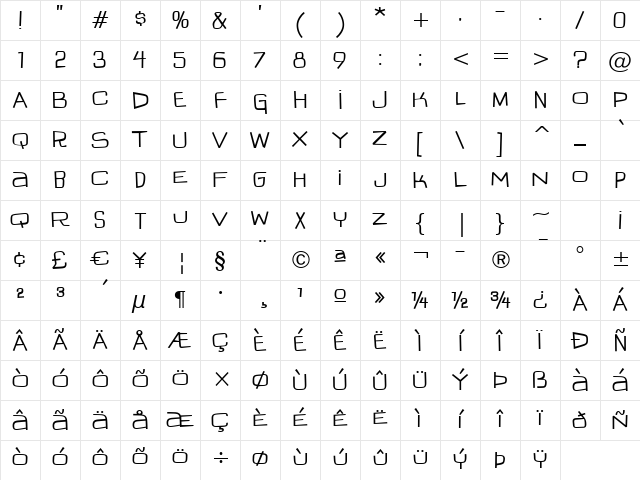 IguanaLover BTN Regular Character Map IguanaLover BTN Regular Character Map