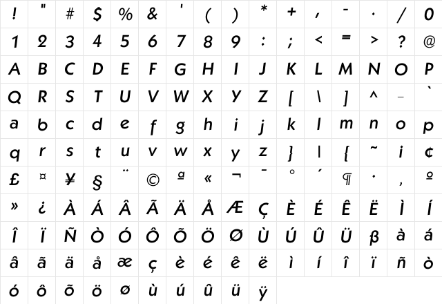 Ikabel Medium Character Map