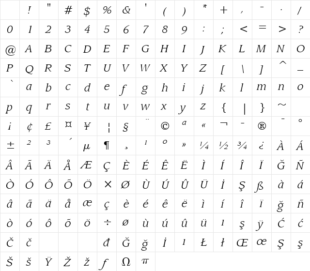 Leawood Bk BT Book Italic Character Map