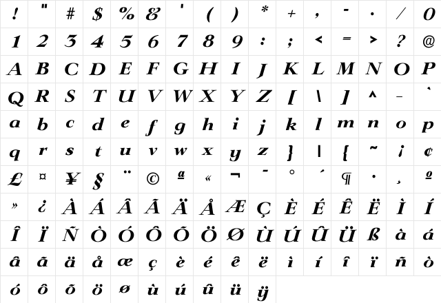 Ilingwood Bold Character Map