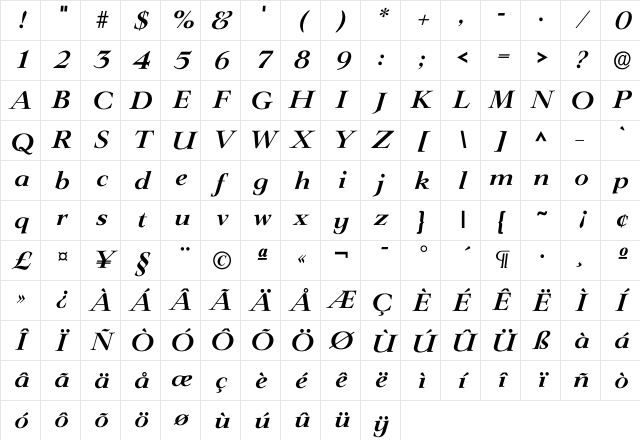 Ilingwood DemiBold Character Map
