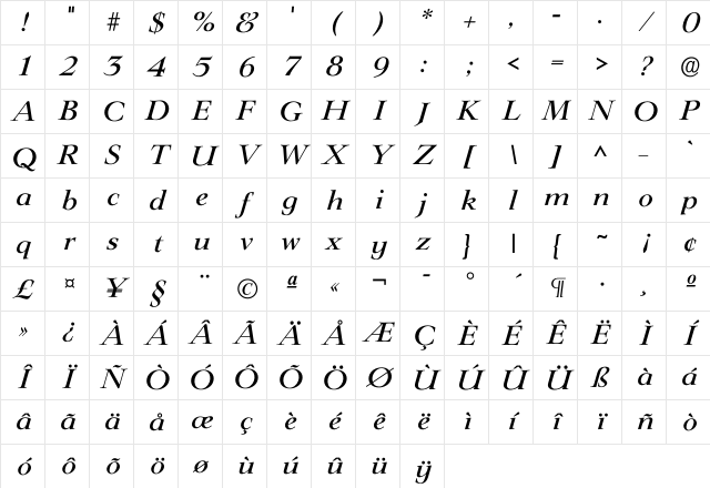 Ilingwood Medium Character Map