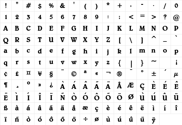 Blew Bold Character Map