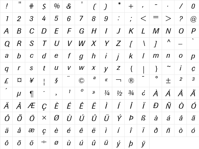Imago Regular Character Map