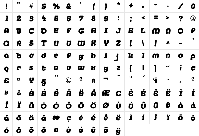 Imedia ExtraBold Character Map