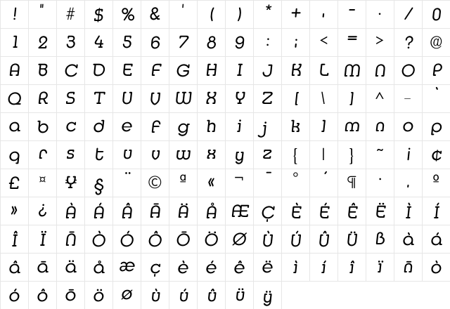 Imedia Regular Character Map