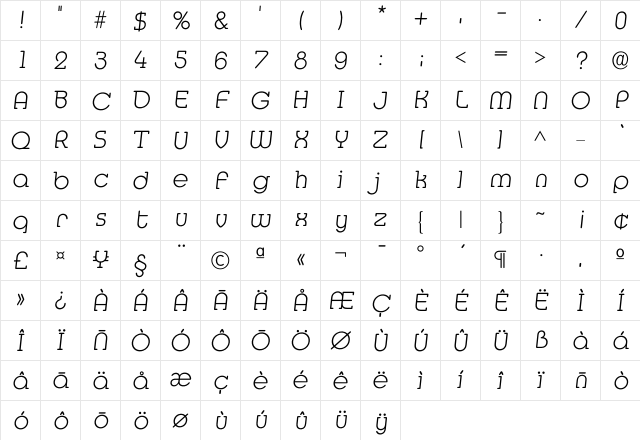 Imedia Xlight Character Map