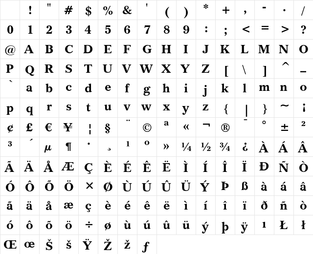 Imperial Bold Character Map