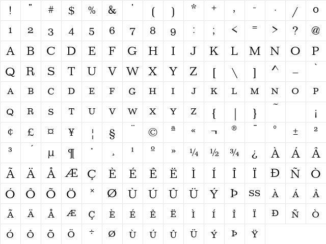 ImpressumSCEF Light Character Map ImpressumSCEF Light Character Map