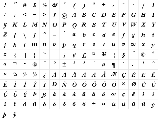 Imprint MT Std Bold Italic Character Map