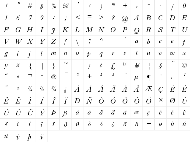 Imprint MT Std Italic Character Map