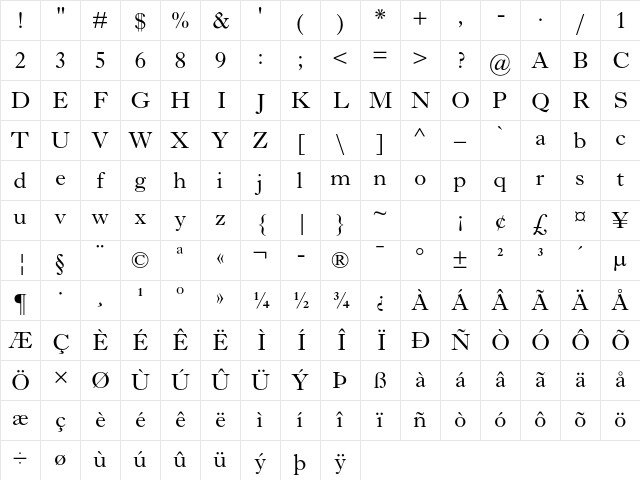 Imprint MT Std Regular Character Map