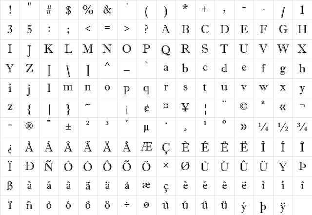 Imprint MT Std Shadow Character Map