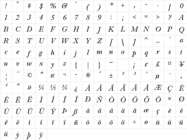 Imprint MT Std Shadow It Character Map