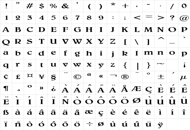 Blew Extended Normal Character Map
