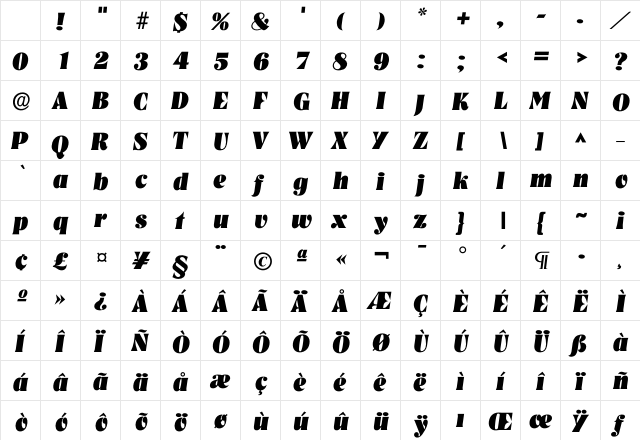 Inashville Heavy Character Map Inashville Heavy Character Map