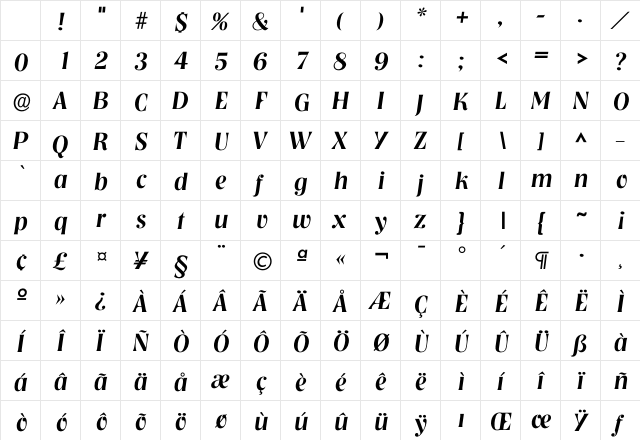 Inashville Medium Character Map Inashville Medium Character Map