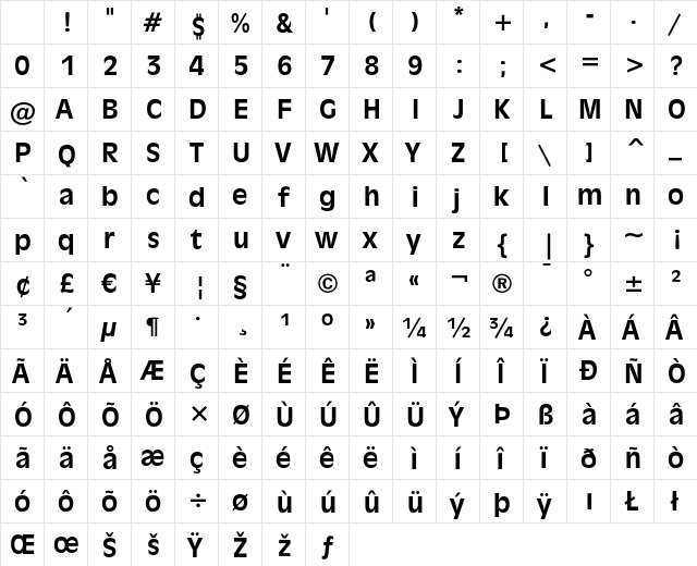 Incised 901 Bold Character Map Incised 901 Bold Character Map