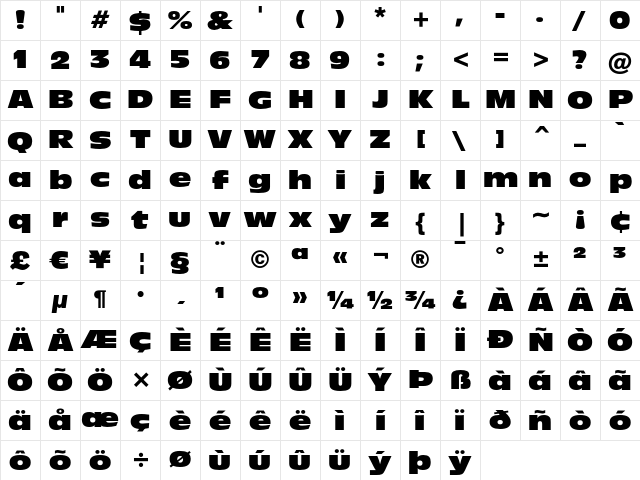 Incised 901 Nord Character Map