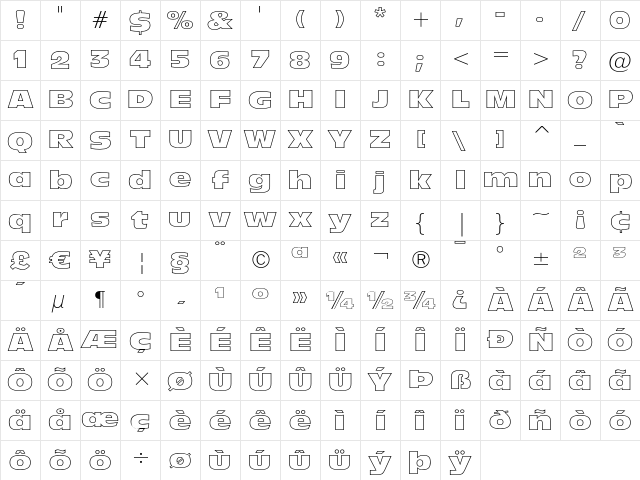 Incised 901 Nord Outline Character Map