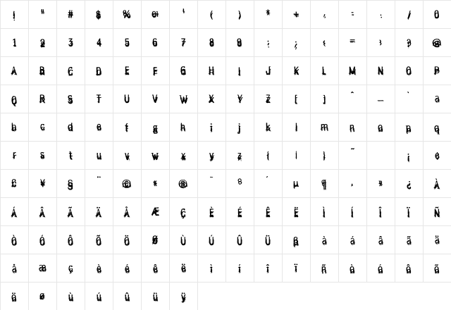 IndecisionCompressed Regular Character Map