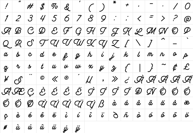 Indonesia Script Regular Character Map Indonesia Script Regular Character Map