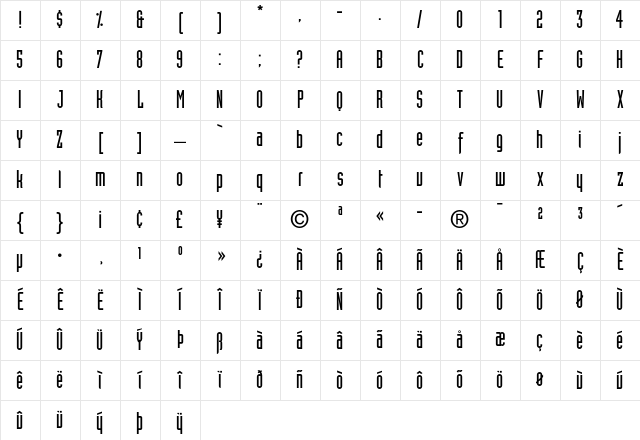Industria Solid Character Map