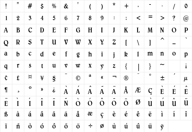 Blew Thin Normal Character Map