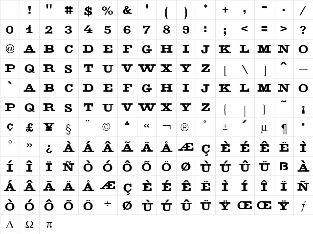 Industrial Press Character Map Industrial Press Character Map