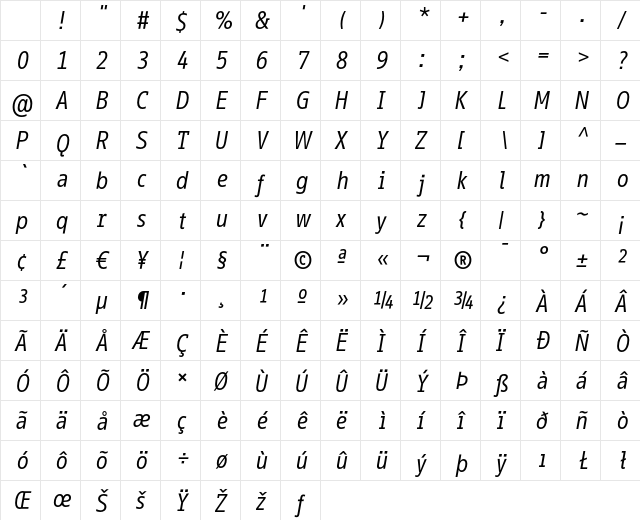 InfoOffice Italic Character Map InfoOffice Italic Character Map