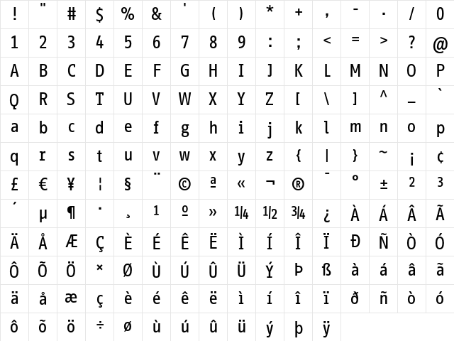 InfoOffice Medium Character Map