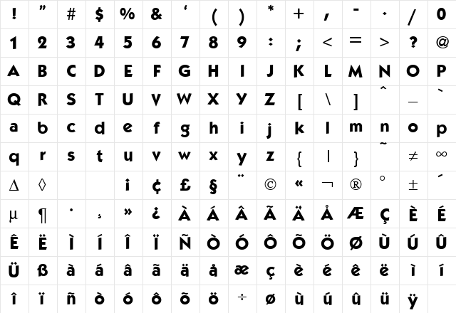 KochModern Bold Character Map