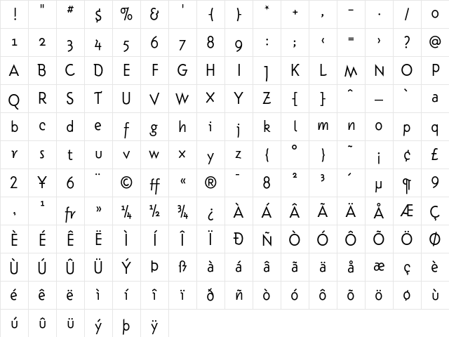 Instanter Light Character Map