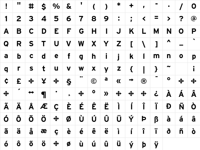 Interstate Bold Character Map