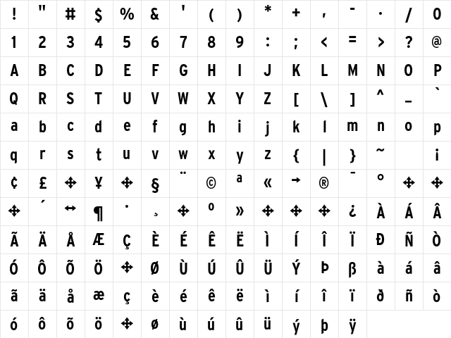 Interstate BoldCondensed Character Map