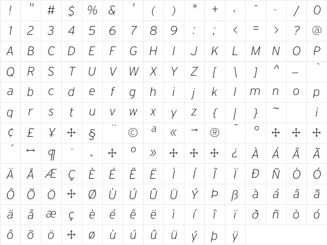 Interstate ExtraLight Italic Character Map
