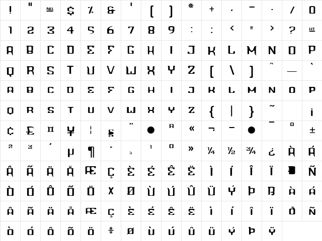 Blinddate Light Character Map