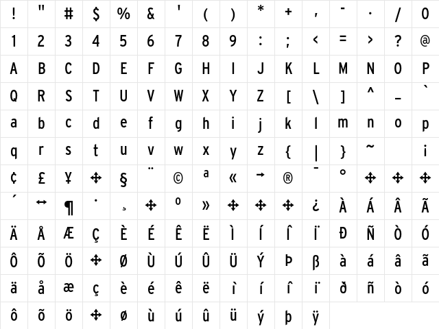 Interstate Regular Cond Character Map