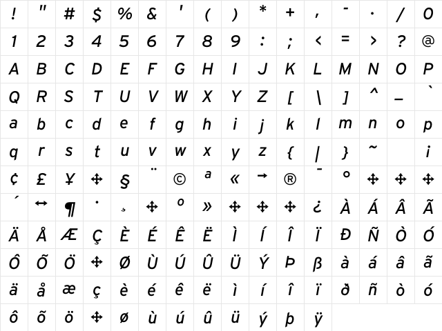 Interstate Regular Italic Character Map
