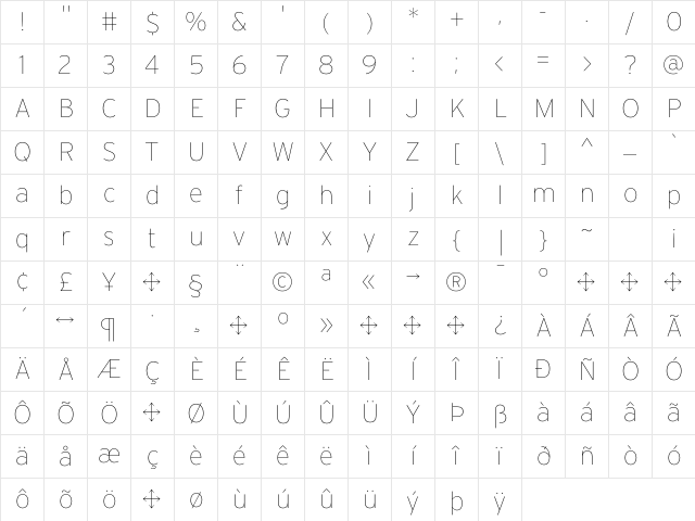 Interstate Thin Character Map
