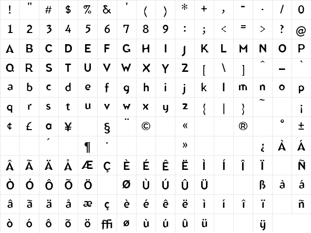 Blindfish Demi Character Map Blindfish Demi Character Map
