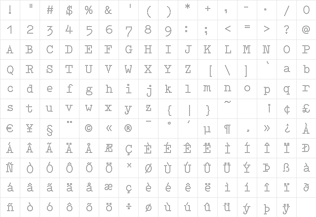 Intimo Two Character Map
