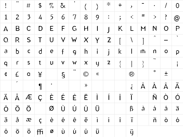 Blindfish Light Character Map Blindfish Light Character Map