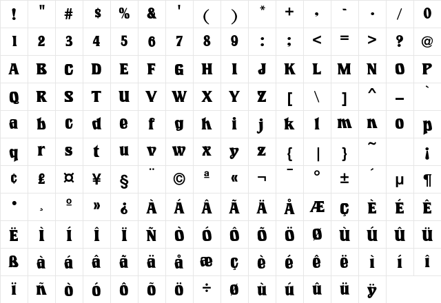Introspect Bold Character Map